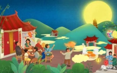 中秋节都有哪些风俗活动,中秋节传统风俗活动概览