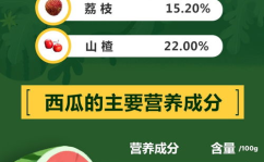 吃瓜网rss阅读,热点事件一网打尽