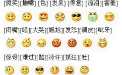 表情符号大全带意思,解锁千变万化的情感表达密码