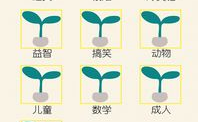 互动笑话脑筋急转弯,互动笑话脑筋急转弯大集合
