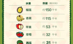 吃瓜学习网,揭秘娱乐圈背后的故事与知识