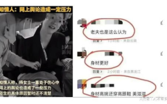 网暴吃瓜事件,揭秘吃瓜群众的盲目与伤害