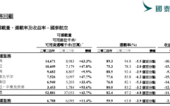 生果派a∨注脚红桃视频及文娱圈的“恋爱审讯”：马想纯与张曼笑别离背后的哗闹 ，吃瓜盛宴：赵丽颖林更新星光大赏甜美互动冯绍峰成 “局表人”