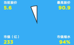 陌陌吃瓜网,热门话题背后的真相与趣味